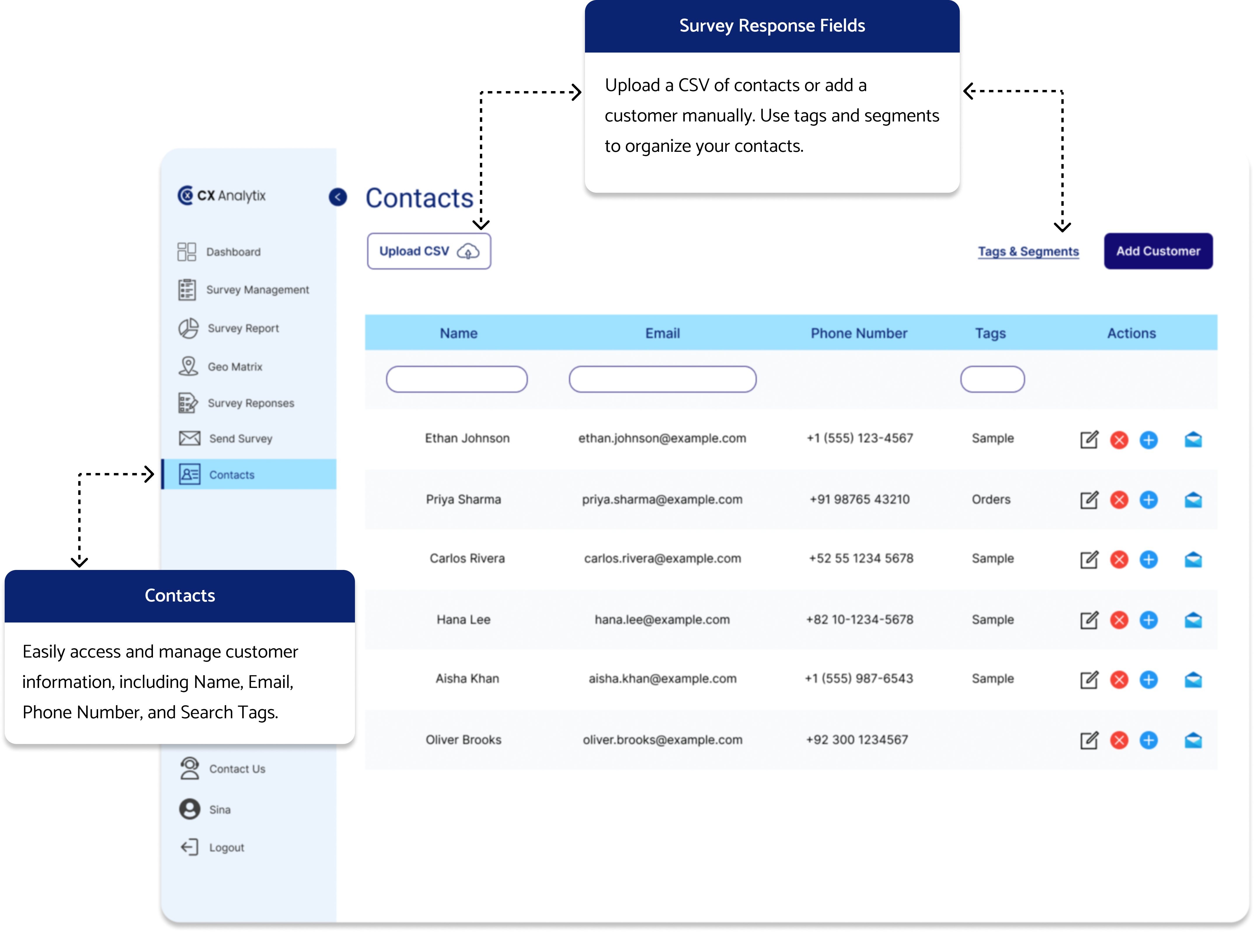 Contacts dashboard page with blue accents, providing instructions on uploading, organizing, and managing contacts for survey distribution and tracking