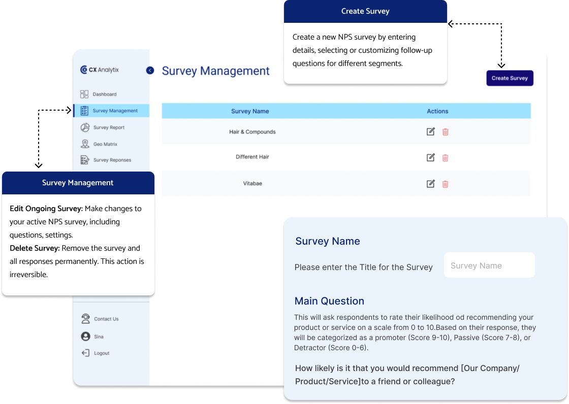 Survey management image with blue highlights, offering step-by-step instructions on how to complete each section, including survey creation, edits, and naming.